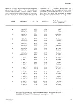 Предварительный просмотр 32 страницы Marconi TF 144H Series Operating And Maintenance Handbook