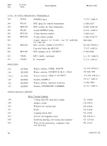 Предварительный просмотр 59 страницы Marconi TF 144H Series Operating And Maintenance Handbook