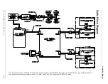 Preview for 37 page of Marconi TRIND C00011-005 Series Installation Manual