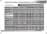 Preview for 98 page of MARCOPOLO TORINO Operation And Maintenance Manual