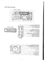 Preview for 8 page of Marcucci ICOM275A Service Manual