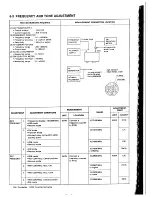 Preview for 39 page of Marcucci ICOM275A Service Manual