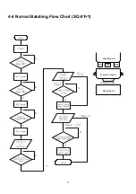 Preview for 33 page of MARcus TD-100 User Manual