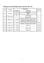 Preview for 70 page of MARcus TD-100 User Manual