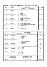 Preview for 71 page of MARcus TD-100 User Manual