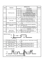 Preview for 72 page of MARcus TD-100 User Manual