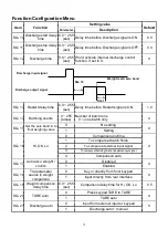 Preview for 73 page of MARcus TD-100 User Manual