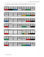 Preview for 8 page of MARcus TD-200 Operation Manual