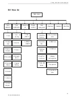 Preview for 29 page of MARcus TD-200 Operation Manual