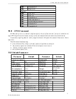 Preview for 31 page of MARcus TD-200 Operation Manual