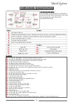 Preview for 9 page of Mareli Systems CB 35 Assembly And Exploitation Manual