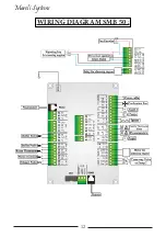 Preview for 12 page of Mareli Systems CB 35 Assembly And Exploitation Manual