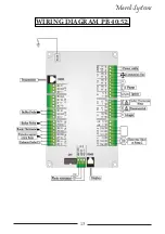 Preview for 13 page of Mareli Systems CB 35 Assembly And Exploitation Manual