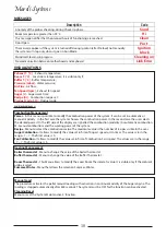 Preview for 10 page of Mareli Systems CBM 45 Assembly And Exploitation Manual