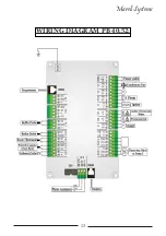 Preview for 13 page of Mareli Systems CBM 45 Assembly And Exploitation Manual