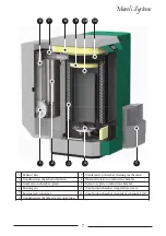 Preview for 7 page of Mareli Systems ECOPELLET STAR Assembly And Exploitation Manual