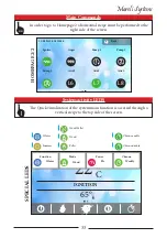 Preview for 33 page of Mareli Systems ECOPELLET STAR Assembly And Exploitation Manual