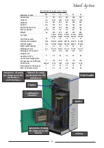 Предварительный просмотр 5 страницы Mareli Systems ECOSTAR 12 Assembly And Exploitation Manual