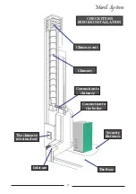 Предварительный просмотр 7 страницы Mareli Systems ECOSTAR 12 Assembly And Exploitation Manual