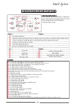 Предварительный просмотр 23 страницы Mareli Systems ECOSTAR 12 Assembly And Exploitation Manual