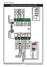 Предварительный просмотр 32 страницы Mareli Systems ECOSTAR 12 Assembly And Exploitation Manual