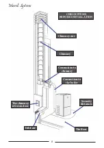 Preview for 8 page of Mareli Systems ECOSTAR AUTO 50 Assembly And Exploitation Manual