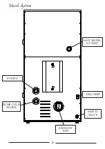 Preview for 16 page of Mareli Systems ECOSTAR AUTO 50 Assembly And Exploitation Manual