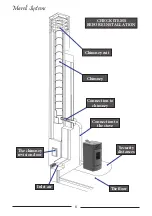 Preview for 6 page of Mareli Systems ONYX AIR 8 KW Assembly And Exploitation Manual