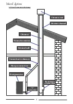 Preview for 8 page of Mareli Systems ONYX AIR 8 KW Assembly And Exploitation Manual