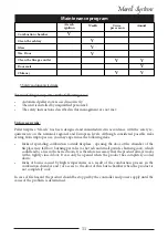 Preview for 11 page of Mareli Systems ONYX AIR 8 KW Assembly And Exploitation Manual