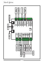 Preview for 16 page of Mareli Systems ONYX AIR 8 KW Assembly And Exploitation Manual