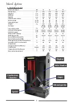 Preview for 4 page of Mareli Systems PB 13 Assembly And Exploitation Manual