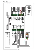 Preview for 20 page of Mareli Systems PB 13 Assembly And Exploitation Manual