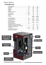 Preview for 4 page of Mareli Systems PRIMAVERA 18 Assembly And Exploitation Manual