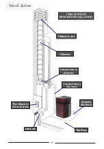 Preview for 6 page of Mareli Systems PRIMAVERA 18 Assembly And Exploitation Manual