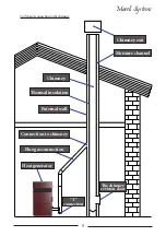 Preview for 9 page of Mareli Systems PRIMAVERA 18 Assembly And Exploitation Manual