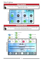 Preview for 14 page of Mareli Systems PRIMAVERA 18 Assembly And Exploitation Manual