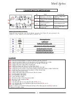 Preview for 9 page of Mareli Systems PS 8 Assembly And Exploitation Manual