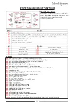 Предварительный просмотр 11 страницы Mareli Systems SMB 35 Assembly And Exploitation Manual