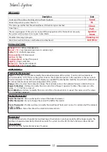 Preview for 12 page of Mareli Systems SMB 35 Assembly And Exploitation Manual