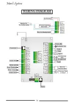 Preview for 14 page of Mareli Systems SMB 50 Assembly And Exploitation Manual