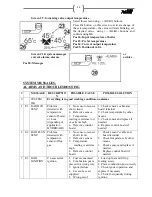 Preview for 15 page of Mareli PB18 Assembly And Exploitation Manual