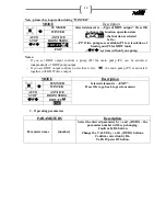 Preview for 20 page of Mareli PB18 Assembly And Exploitation Manual