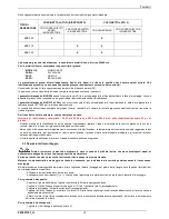 Preview for 13 page of MarelliMotori MJB 250 Operation And Maintenance Manual