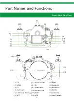 Preview for 4 page of MARELUX MX-A7IV User Manual