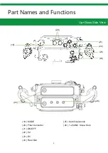 Preview for 5 page of MARELUX MX-A7IV User Manual