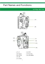 Preview for 6 page of MARELUX MX-A7IV User Manual