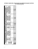 Предварительный просмотр 9 страницы Mareno MNG94G Operating And Maintenance Instructions Manual