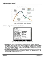 Предварительный просмотр 266 страницы Maretron DSM410 User Manual