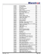 Предварительный просмотр 279 страницы Maretron DSM570 User Manual